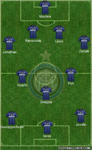 F.C. Internazionale Formation 2012