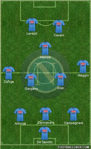Napoli Formation 2012