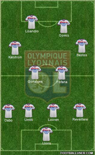Olympique Lyonnais Formation 2012
