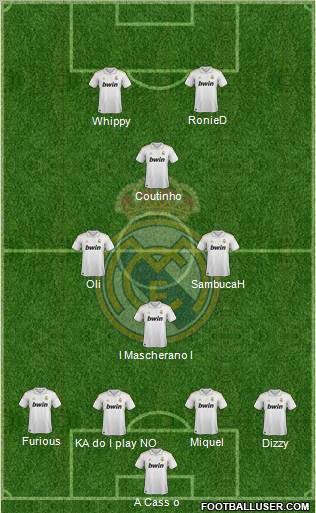 Real Madrid C.F. Formation 2012
