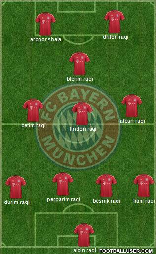 FC Bayern München Formation 2012