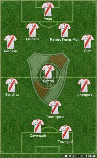 River Plate Formation 2012