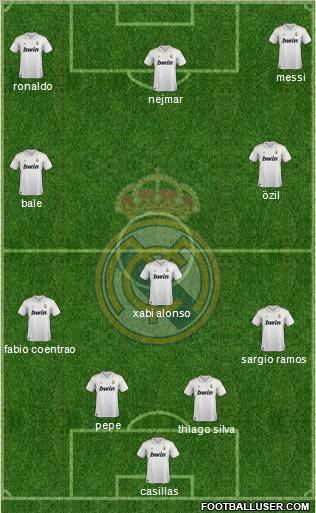 Real Madrid C.F. Formation 2012