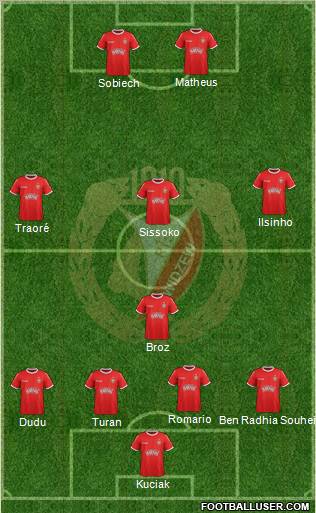 Widzew Lodz Formation 2012