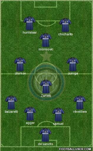 F.C. Internazionale Formation 2012