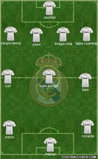 Real Madrid C.F. Formation 2012