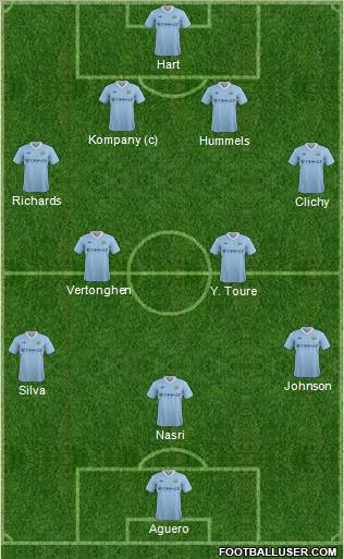 Manchester City Formation 2012