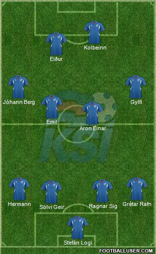 Iceland Formation 2012