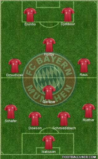 FC Bayern München Formation 2012