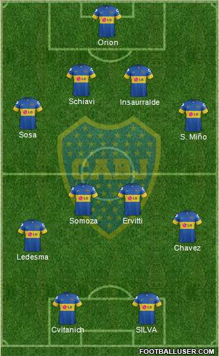 Boca Juniors Formation 2012
