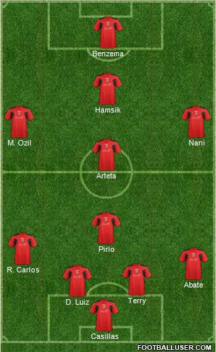 Llanelli AFC Formation 2012