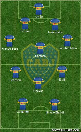 Boca Juniors Formation 2012