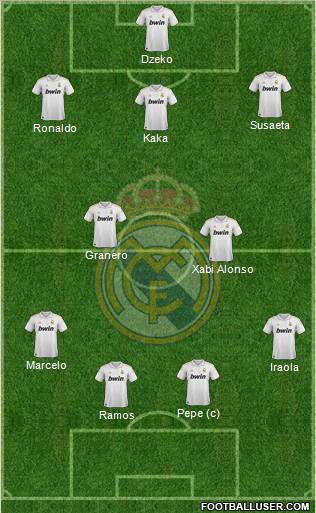 Real Madrid C.F. Formation 2012