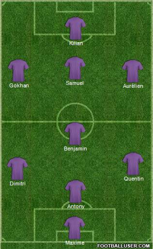 Dream Team Formation 2012
