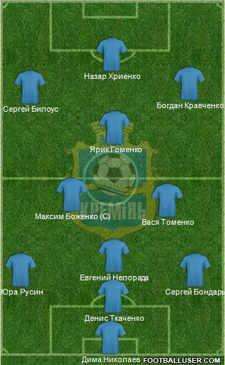Kremin Kremenchug Formation 2012