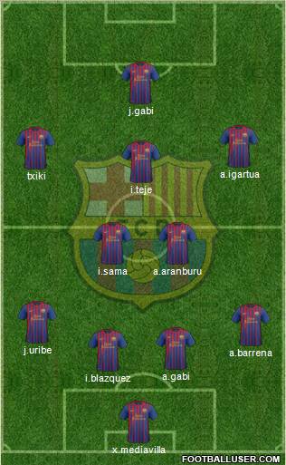 F.C. Barcelona Formation 2012