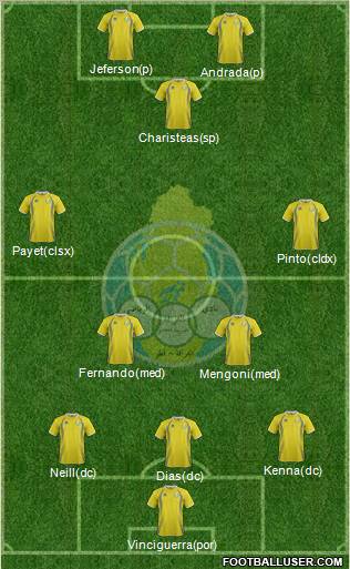 Al-Gharrafa Sports Club Formation 2012