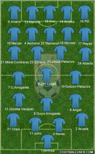 CD Melipilla Formation 2012