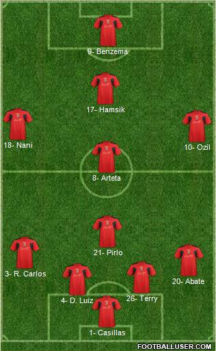 Llanelli AFC Formation 2012