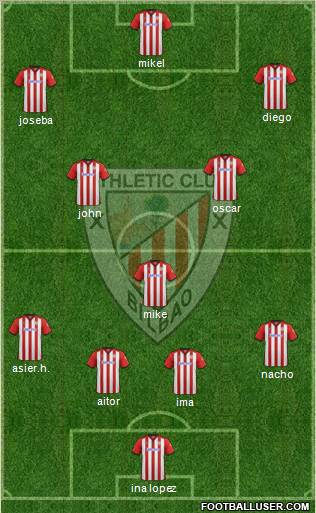 Athletic Club Formation 2012