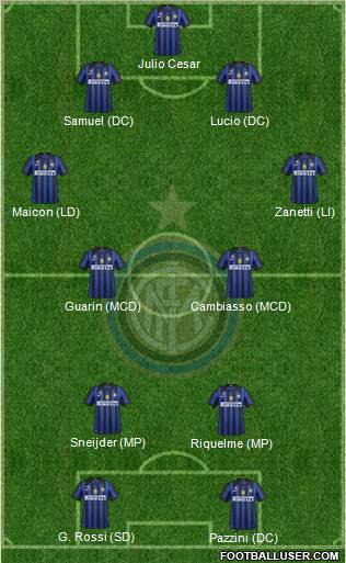 F.C. Internazionale Formation 2012