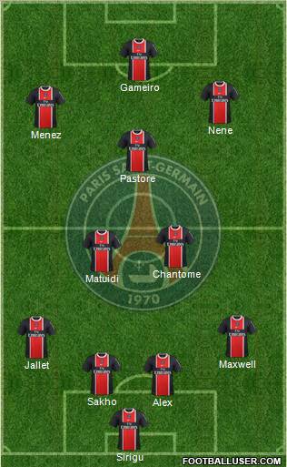 Paris Saint-Germain Formation 2012