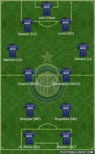 F.C. Internazionale Formation 2012
