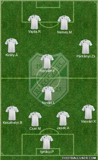 Kaposvári Rákóczi FC Formation 2012
