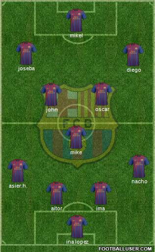 F.C. Barcelona Formation 2012