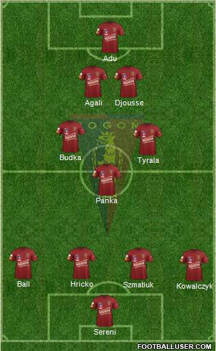 Pogon Szczecin Formation 2012