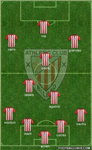 Athletic Club Formation 2012