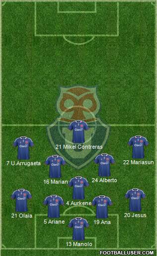 CF Universidad de Chile Formation 2012