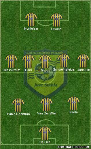 Juve Stabia Formation 2012