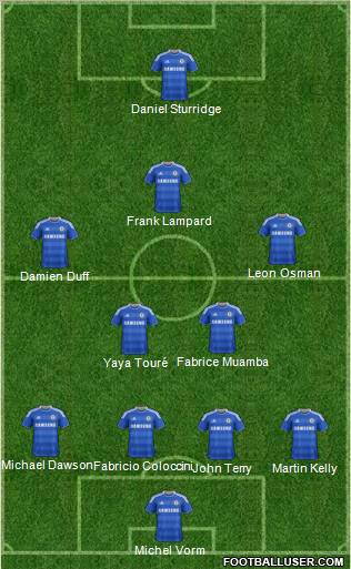 Chelsea Formation 2012