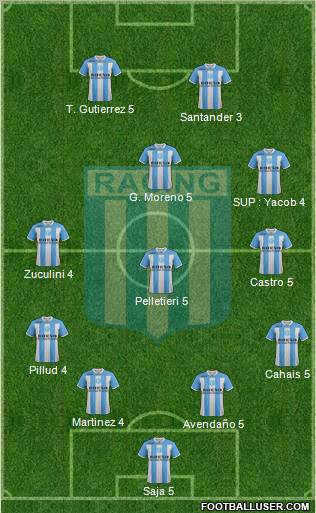 Racing Club