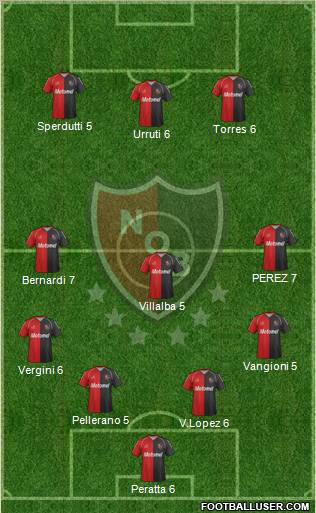 Newell's Old Boys Formation 2012