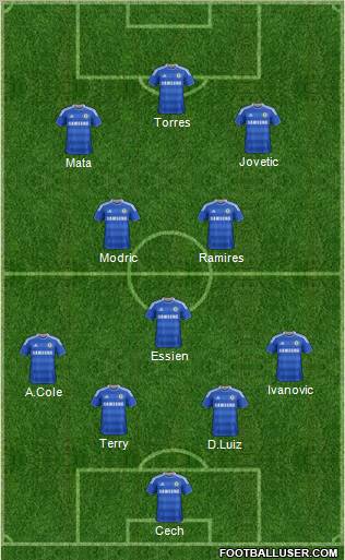 Chelsea Formation 2012