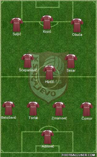 FK Sarajevo Formation 2012