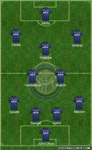 F.C. Internazionale Formation 2012