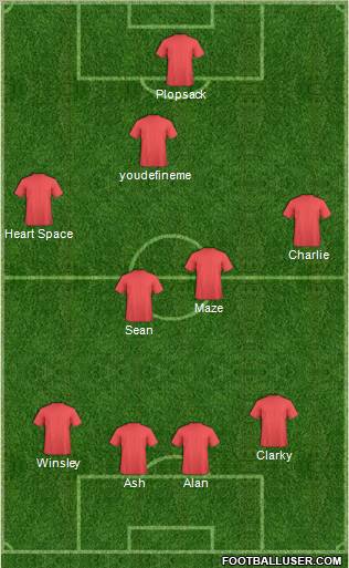 Dream Team Formation 2012