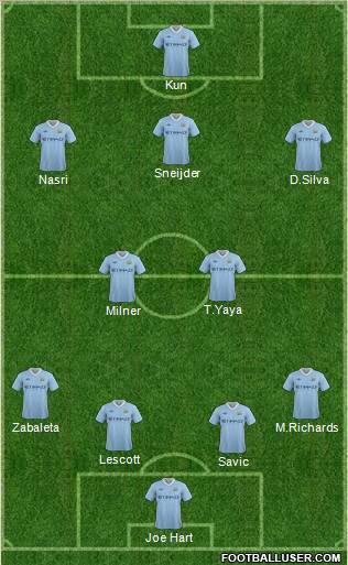 Manchester City Formation 2012