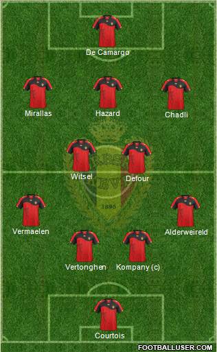 Belgium 4-2-3-1 football formation