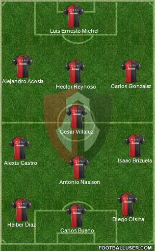 Club Deportivo Atlas Formation 2012
