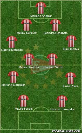 Estudiantes de La Plata Formation 2012