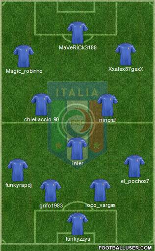 Italy Formation 2012