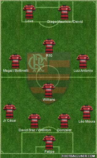 CR Flamengo Formation 2012