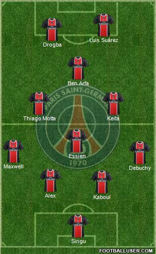 Paris Saint-Germain Formation 2012