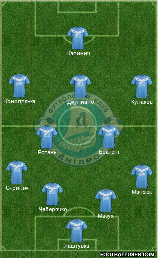 Dnipro Dnipropetrovsk Formation 2012