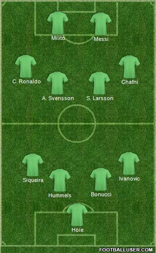 Fifa Team Formation 2012