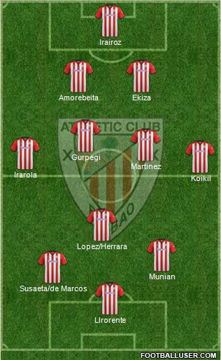 Athletic Club Formation 2012